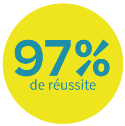 taux reussite focal