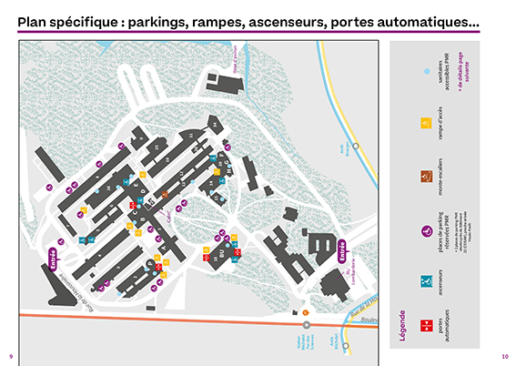 plan spécifique